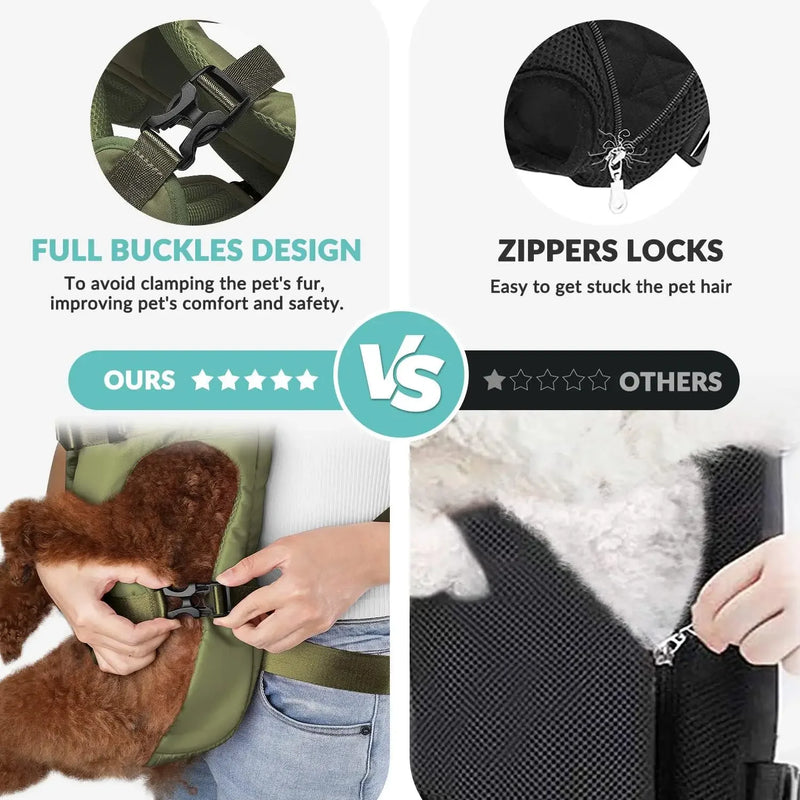 Pet Carrier Backpack – Comfortable Travel Bag for Dogs & Cats